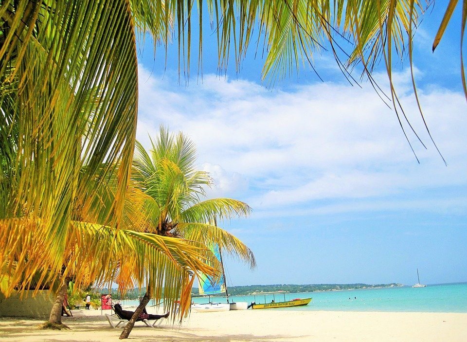 travel destination 2020