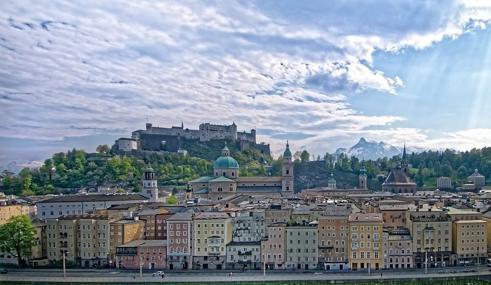 travel destination 2020