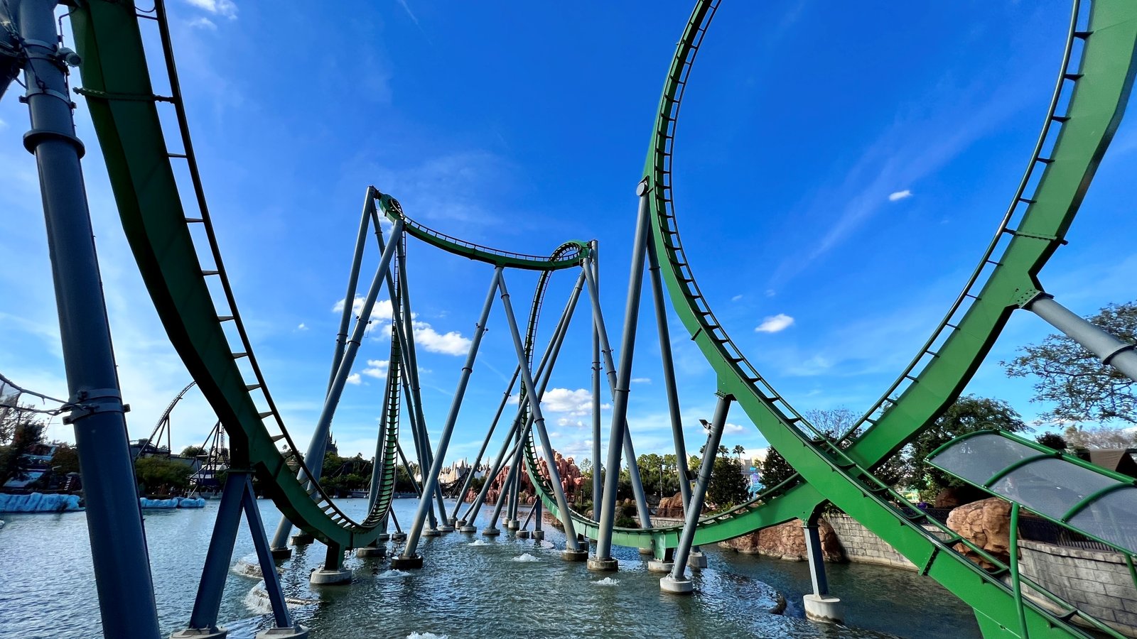 Universal Studios Orlando Nearby Partner Hotels